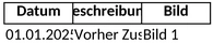 fotodokumentation-planung.png
