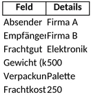 frachtbrief-vorlage.png