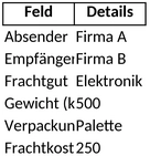 frachtbrief-vorlage-logistik-transport-organisation