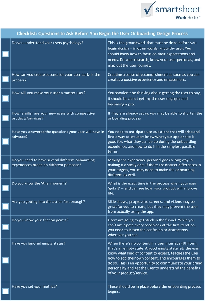 fragen-vor-dem-user-onboarding-design-prozess.png