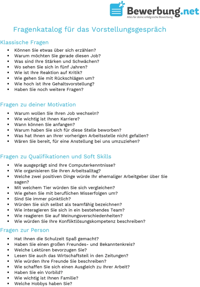 fragenkatalog-fuer-vorstellungsgespraeche