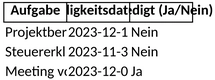 fristenueberwachung-planung.png