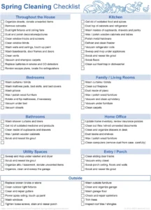 fruehjahrsputz-checkliste-zu-hause