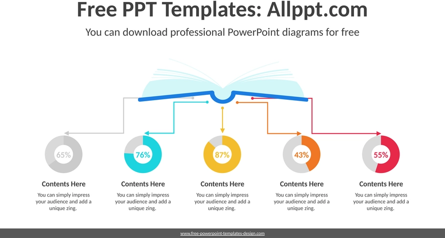 fuenf-donut-diagramme-ppt-vorlage.png