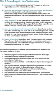 fuenf-grundregeln-des-vertrauens