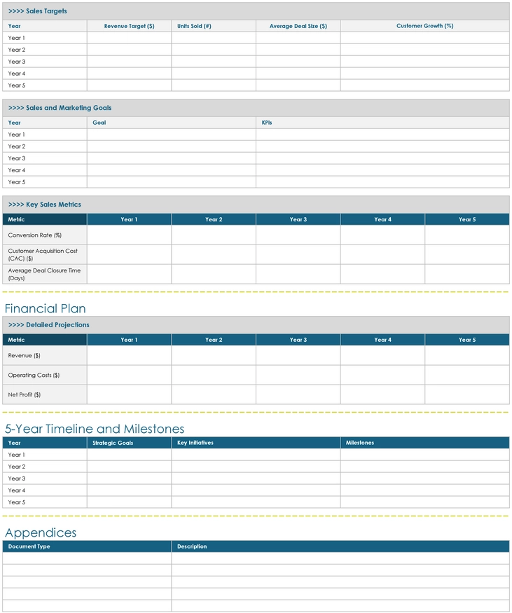 fuenf-jahres-business-plan-vorlage