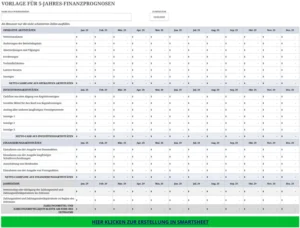 fuenf-jahres-finanzprognose-vorlage-excel