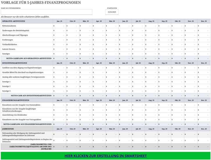 fuenf-jahres-finanzprognose-vorlage-excel