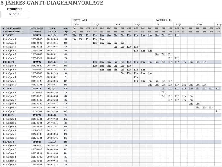 fuenf-jahres-gantt-diagrammvorlage
