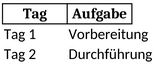 fuenf-tage-planung-excel