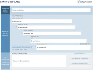 fuenf-whys-vorlage-in-word