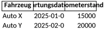 fuhrparkverwaltung-excel.png
