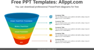 funnel-diagramm-powerpoint-vorlage-fuer-praesentationen