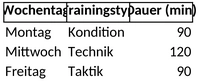 fussball-trainingsplan.png