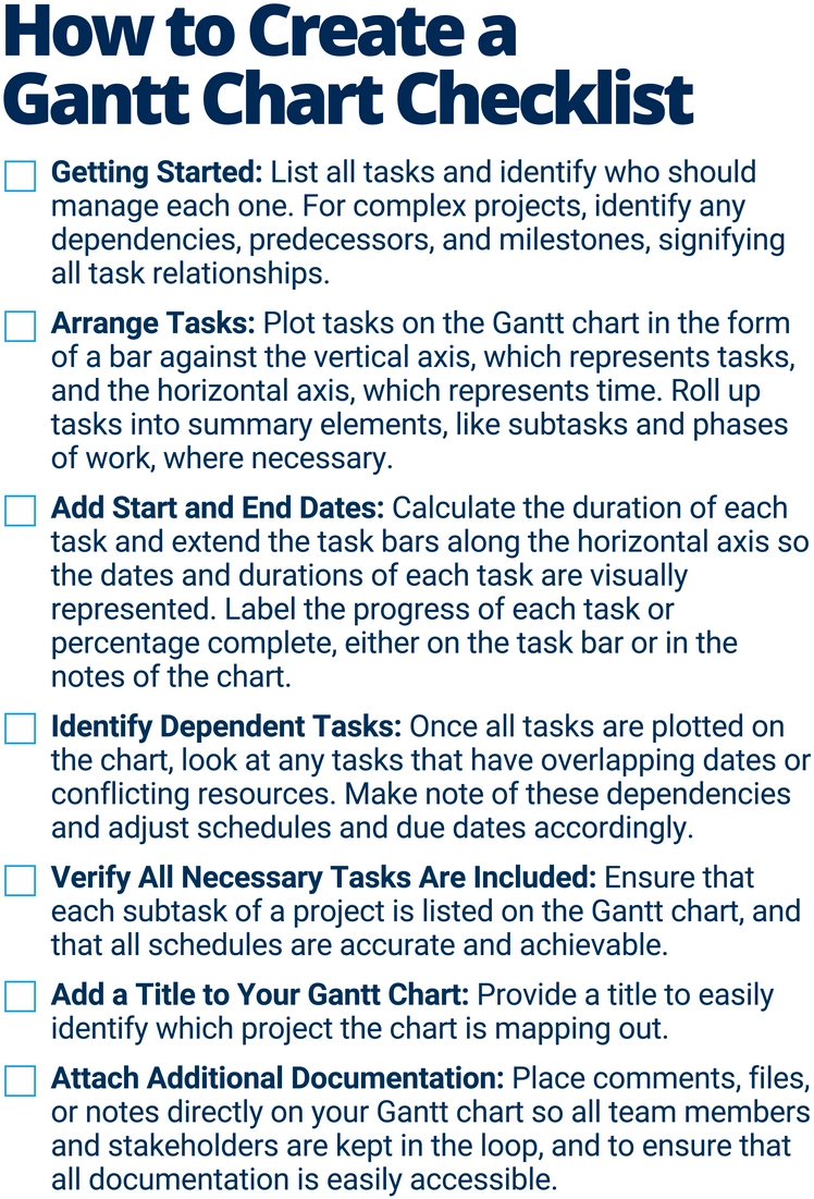 gantt-chart-vorlage-fuer-projektplanung