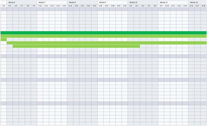 gantt-diagramm-mehrfachprojekt-tracking.png