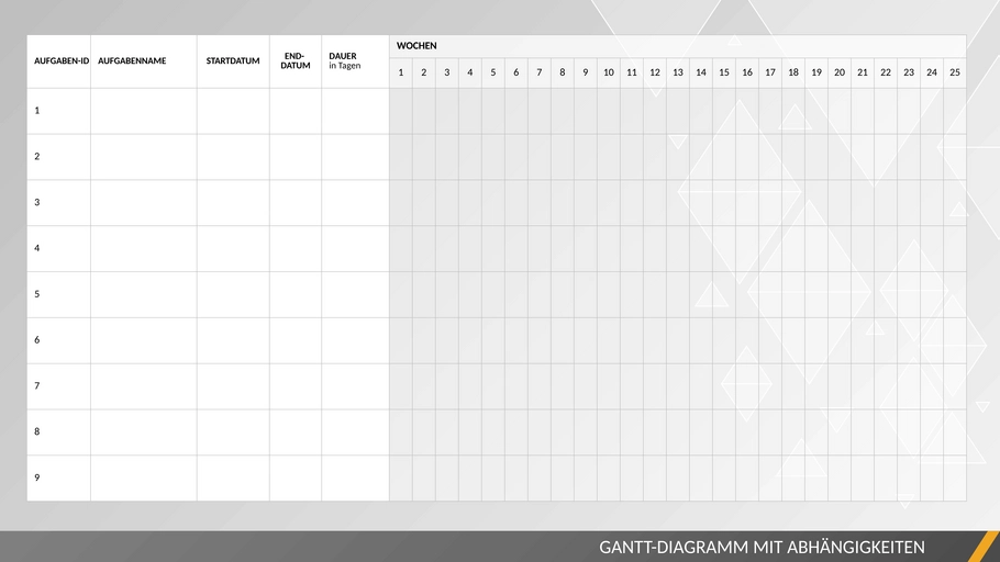 gantt-diagramm-mit-abhaengigkeiten-powerpoint.png