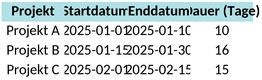gantt-diagramm-planung-1747509966027.png