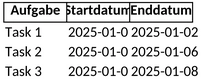 gantt-diagramm-planung.png