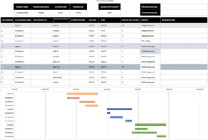 gantt-diagramm-vorlage-fuer-excel-zu-projektplanung
