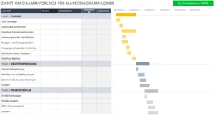 gantt-diagramm-vorlage-fuer-marketingkampagnen-vorlage