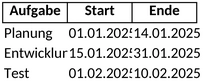 gantt-diagramm-vorlage-fuer-projektplanung-und-organisation