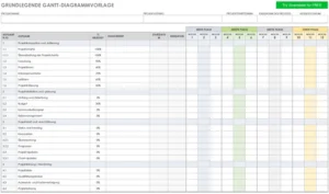 gantt-diagramm-vorlage-fuer-word-als-planungswerkzeug