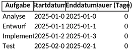 gantt-diagramm-vorlage.png