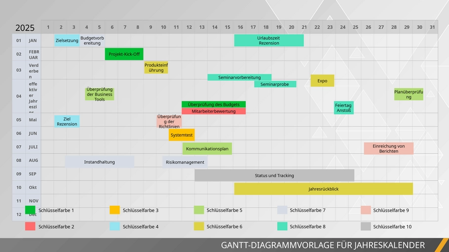 gantt-diagrammvorlage-fuer-jahreskalender