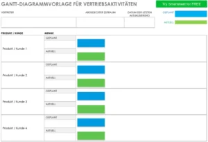gantt-diagrammvorlage-fuer-vertriebsaktivitaeten