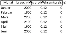 gaspreis-berechnung-vorlage-excel