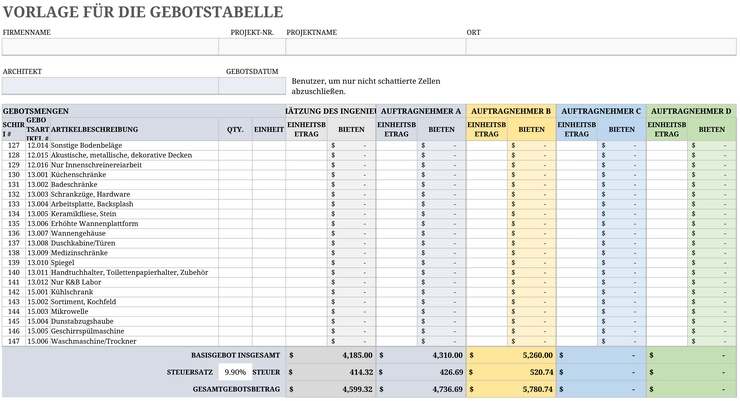 gebotstabelle-fuer-projektplanung-und-budgetierung