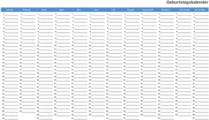 geburtstagskalender-fuer-dein-jahr-organisation