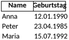 geburtstagskalender-fuer-die-familie-und-freunde