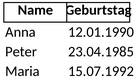 geburtstagskalender-zum-ausdrucken.png