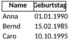 geburtstagskalender.png