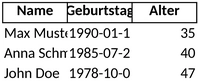 geburtstagsliste-vorlage-fuer-feiern-und-geschenke