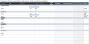 gefahrenidentifikations-und-bewertungsplaene-erklaerungen-und-anwendungen