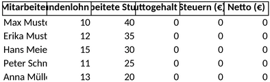 gehaltsabrechnung-minijob-vorlage-fuer-excel