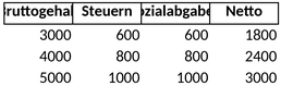 gehaltsrechner.png