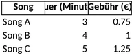 gema-bericht.png