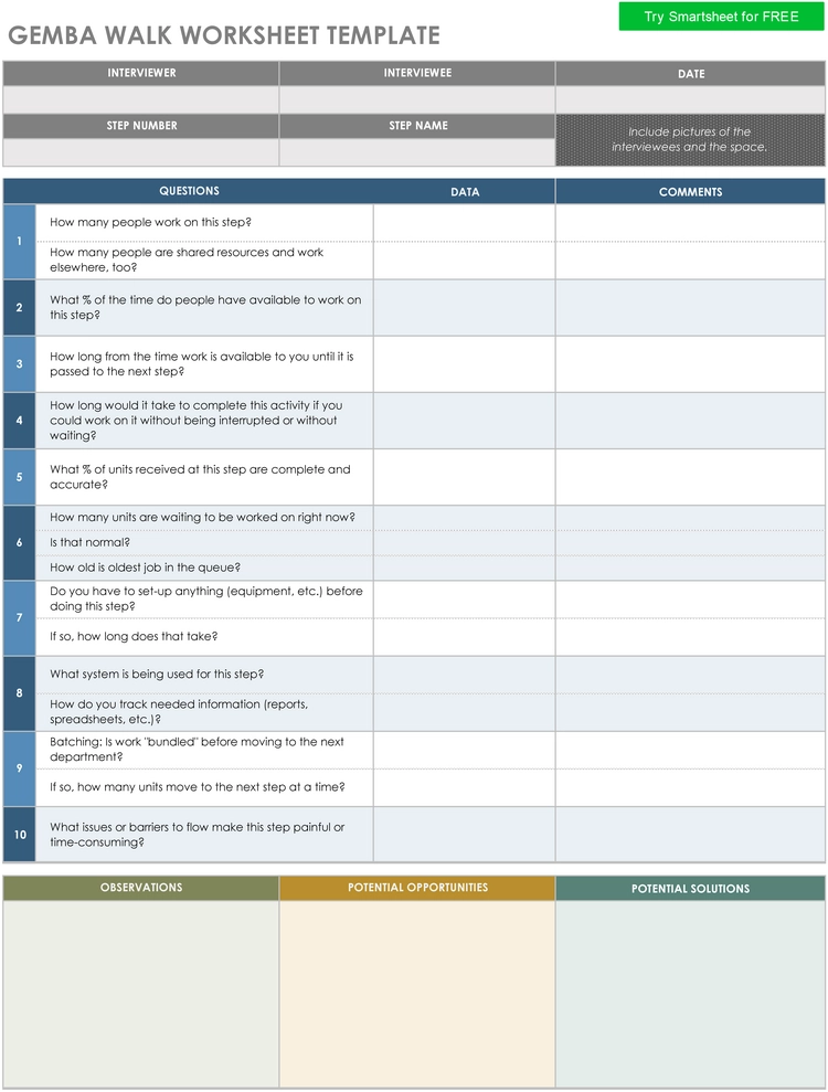 gemba-walk-arbeitsblatt-vorlage.png