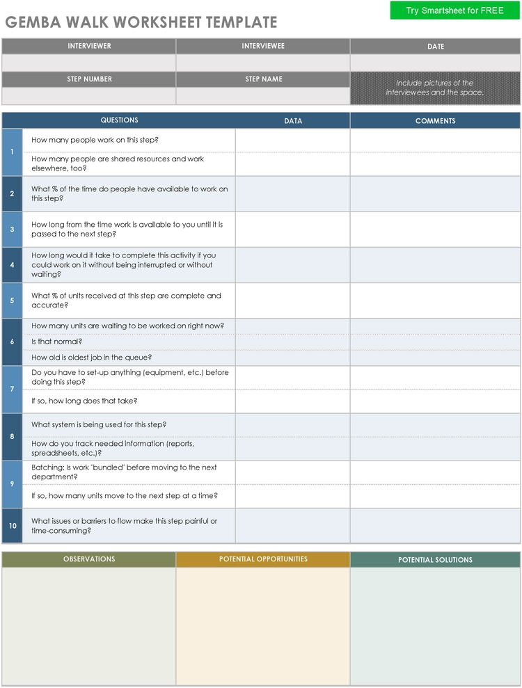 gemba-walk-worksheet-pdf-zur-prozessoptimierung