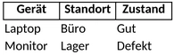 geraeteinventar-excel.png