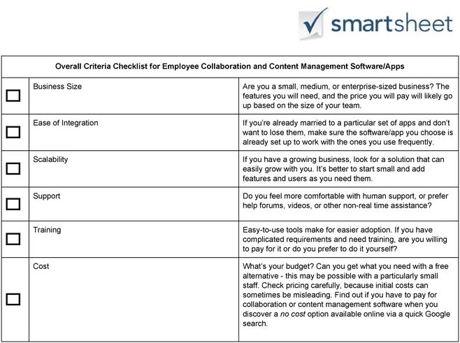 gesamtcheckliste-mitarbeiterzusammenarbeit-inhaltsverwaltung