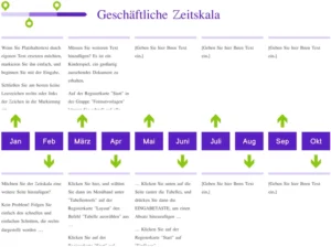geschaeftliche-zeitskala-fuer-projektmanagement