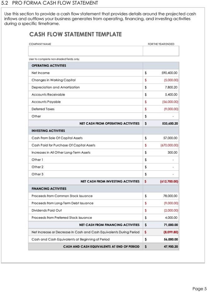 geschäfts-finanzplan-vorlage.png