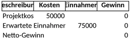 geschaeftsfall-vorlage.png