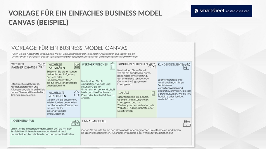 geschaeftsmodell-canvas-beispiel-50081-powerpoint.png