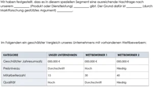 geschaeftsplan-vorlage-fuer-unternehmen-erstellen